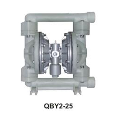 QBY2��������Ĥ��